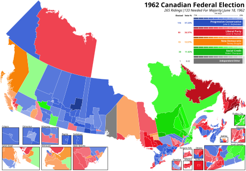 1962 Canadian federal election